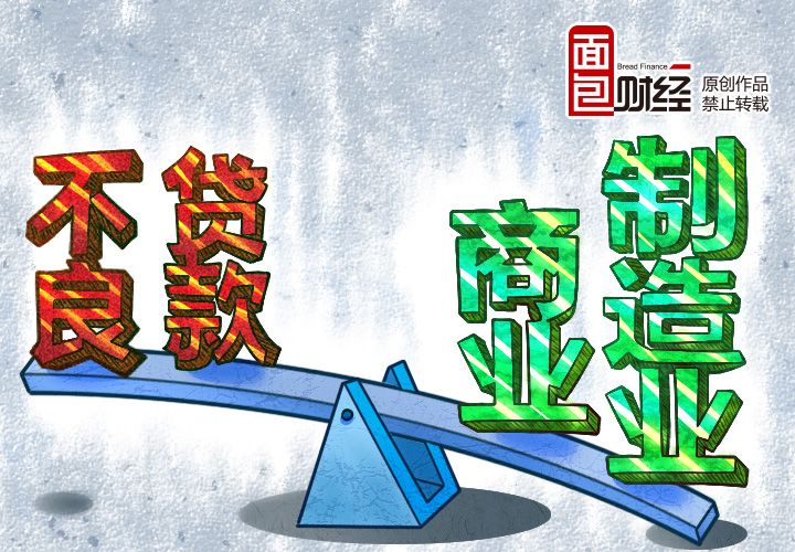 重庆信用借款